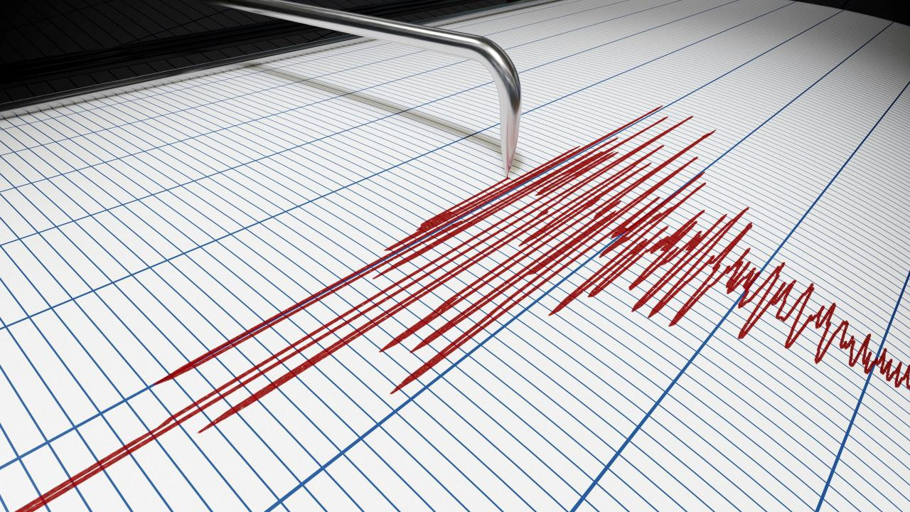 Kahramanmaraş'ta 3,8 Büyüklüğünde Deprem